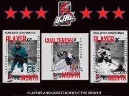 OJHL-Players-of-Month-Feb 2025