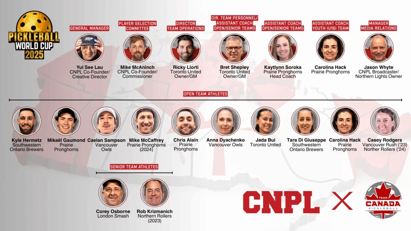 CNPL-III-Blog-Team-Canada