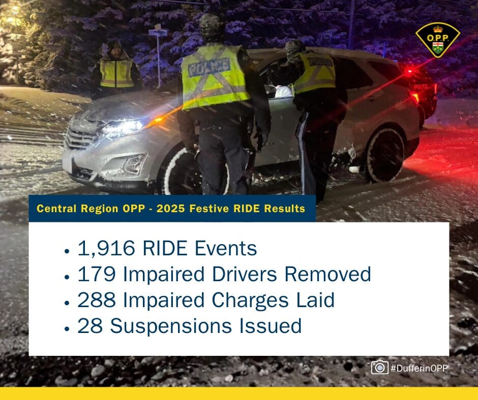 OPP CENTRAL REGION 2025 FESTIVE RIDE CAMPAIGN