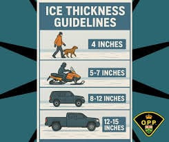 Opp-ice-guide