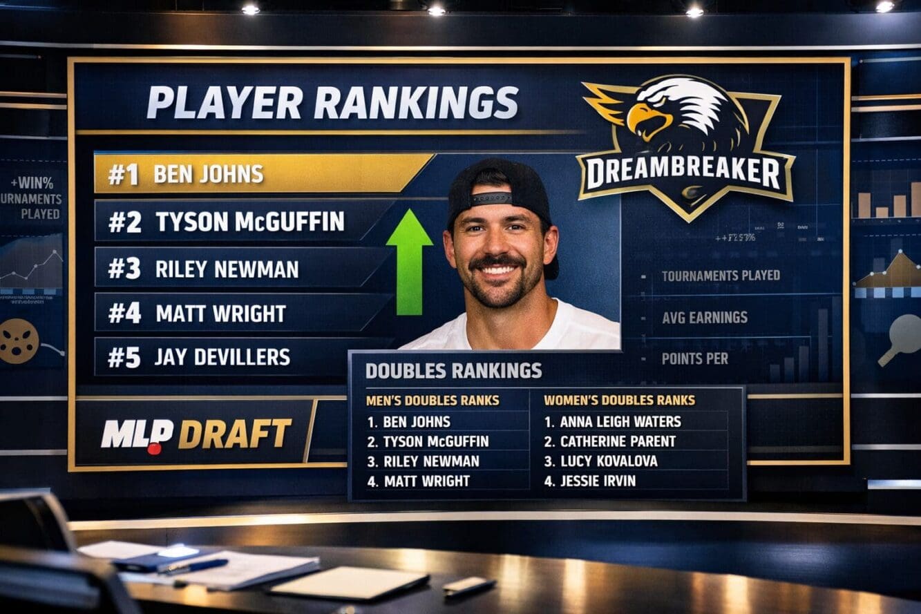 Landscape format (1536x1024) editorial image showing MLP draft board concept with player rankings displayed on large digital screen, Tyson M