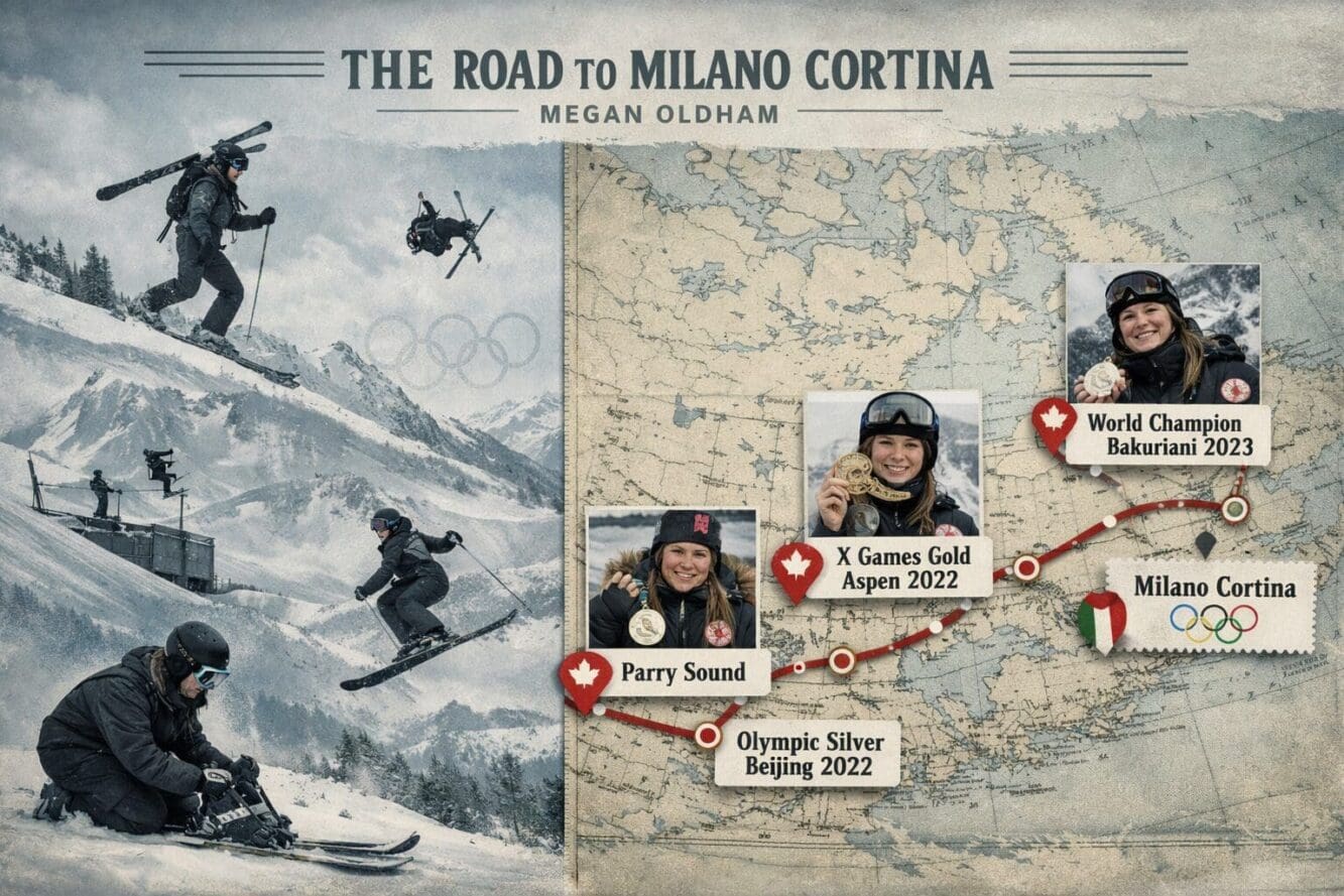 Photographic documentary-style composition illustrating 'The Road to Milano Cortina' for Megan Oldham. Landscape panoramic layout showcasing
