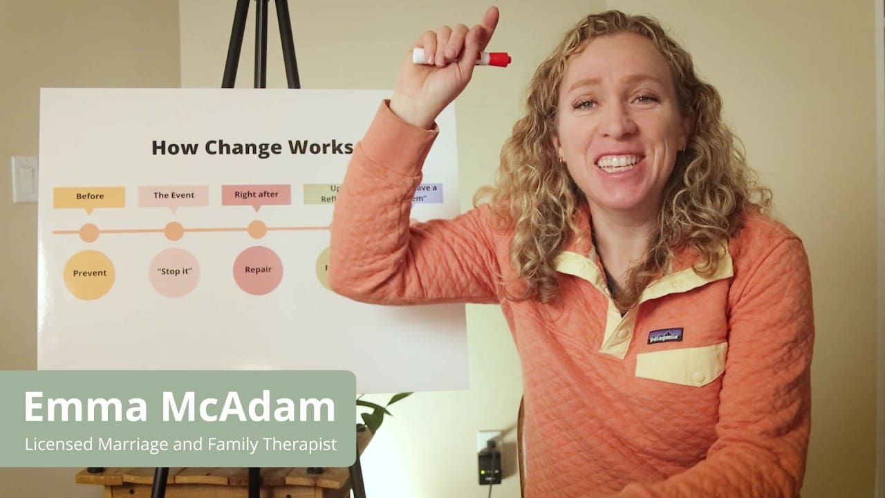 The Neuroscience of ADHD and Emotional Dysregulation