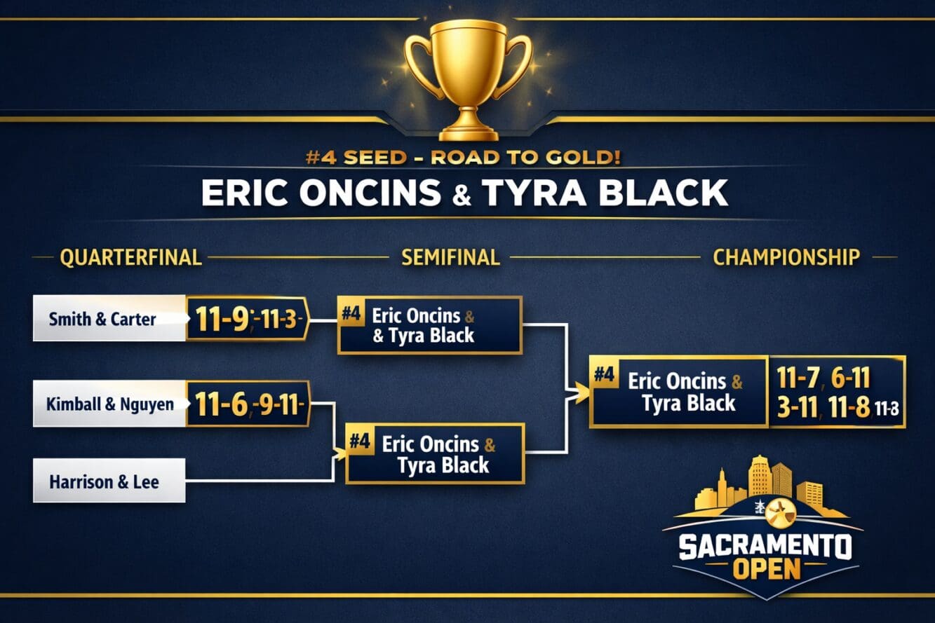 () detailed tournament bracket visualization showing Eric Oncins and Tyra Black's path from #4 seed to gold medal, with
