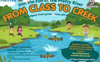 From Class To Creek – First Ever Trout Release – May 23rd | Georgian Triangle Anglers Association