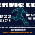 ⚽️  CUSC Performance Academy, High-Performance Training | Collingwood United Soccer Club