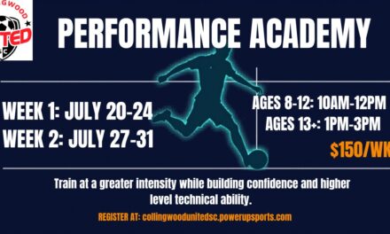 ⚽️  CUSC Performance Academy, High-Performance Training | Collingwood United Soccer Club