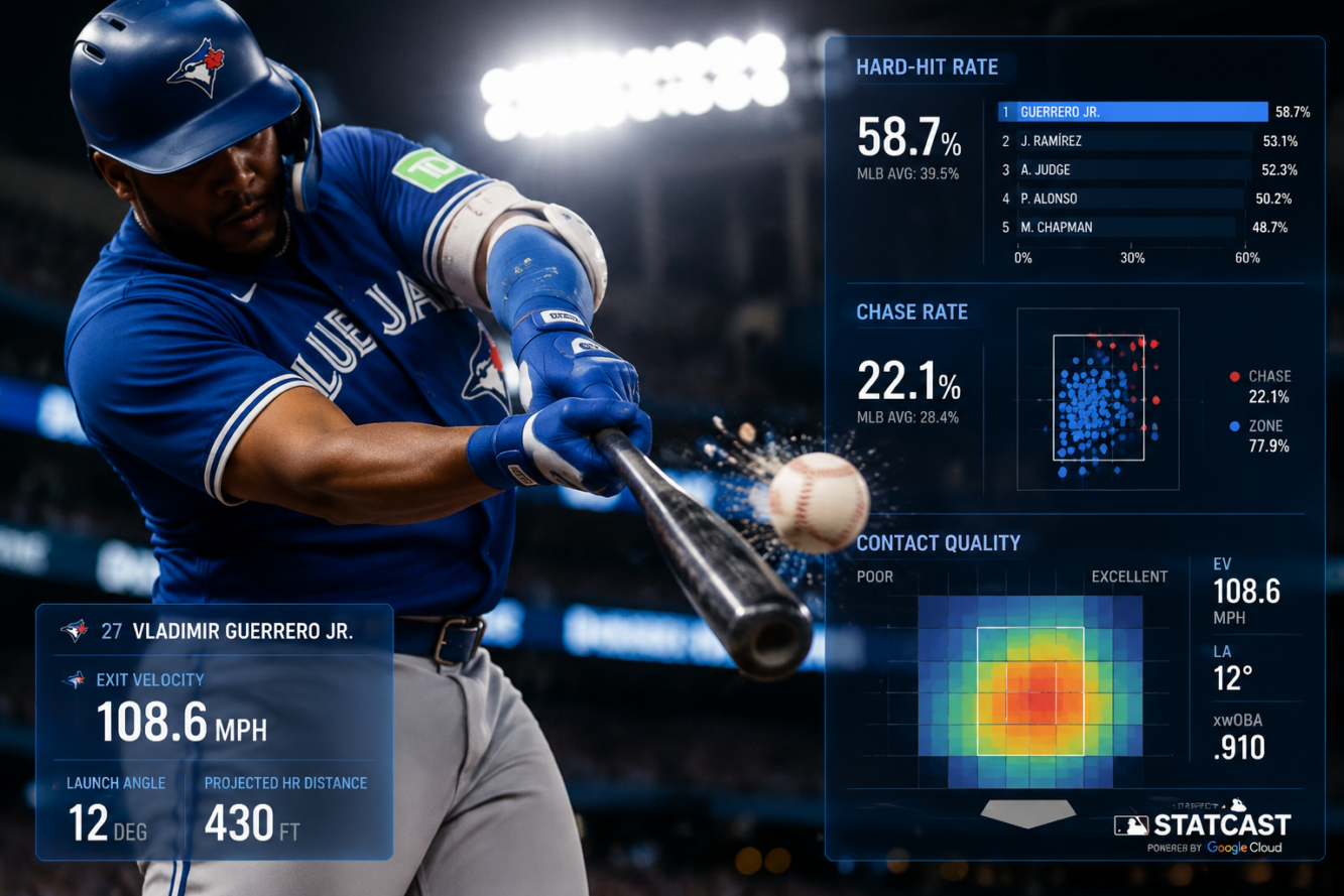() close-up action sequence composite showing a right-handed batter's swing mechanics frozen at contact point, baseball