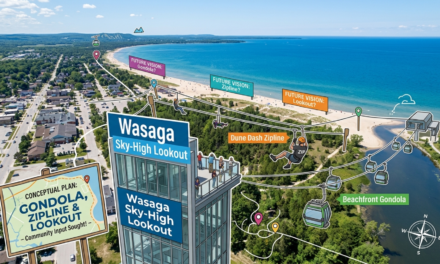 Could a Gondola, Zipline or Sky-High Lookout Be Coming to Wasaga Beach?