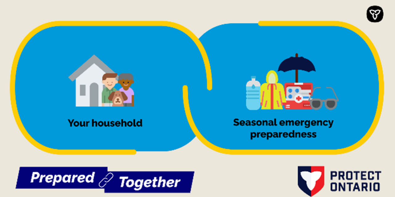 Town Recognizes Emergency Preparedness Week May 4–8, 2026