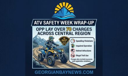 ๐บ OVER 70 CHARGES LAID DURING ATV SAFETY WEEK IN CENTRAL REGION
