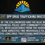 TWO ARRESTED FOLLOWING DRUG TRAFFICKING INVESTIGATION IN COLLINGWOOD