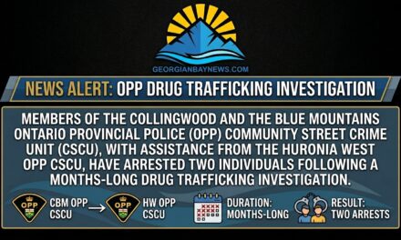 TWO ARRESTED FOLLOWING DRUG TRAFFICKING INVESTIGATION IN COLLINGWOOD