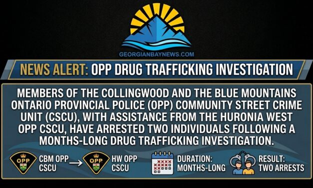 TWO ARRESTED FOLLOWING DRUG TRAFFICKING INVESTIGATION IN COLLINGWOOD