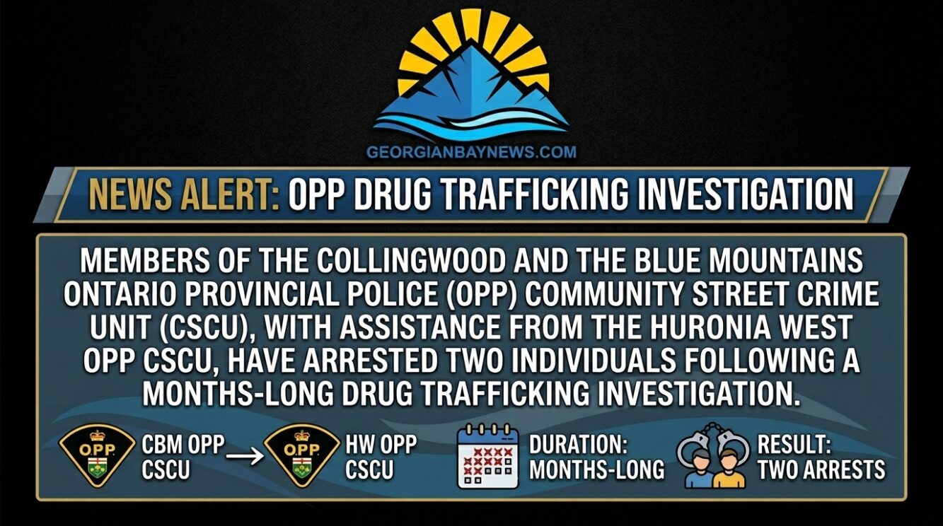 TWO ARRESTED FOLLOWING DRUG TRAFFICKING INVESTIGATION IN COLLINGWOOD ...