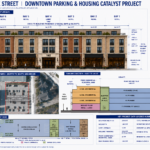 A Better Future for Downtown Collingwood Is Coming