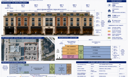 A Better Future for Downtown Collingwood Is Coming