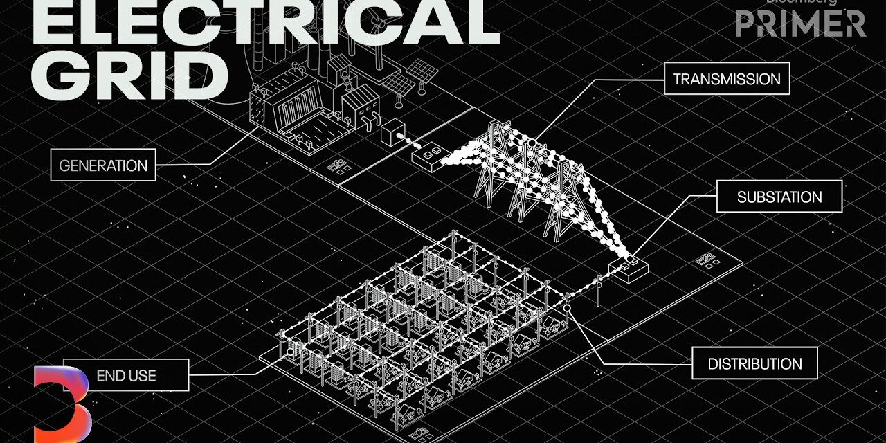 🔌  How the Electrical Grid Is Being Rebuilt for AI | Bloomberg Primer