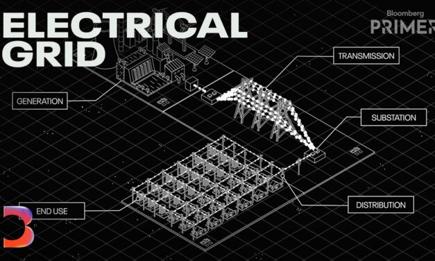 🔌  How the Electrical Grid Is Being Rebuilt for AI | Bloomberg Primer