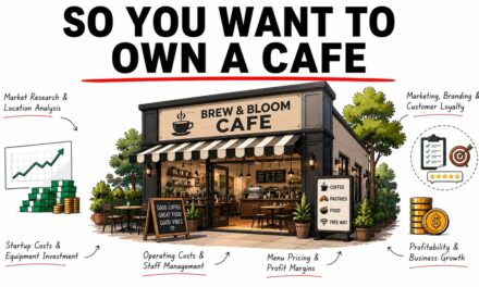 ☕️  The Economics of Owning a Cafe