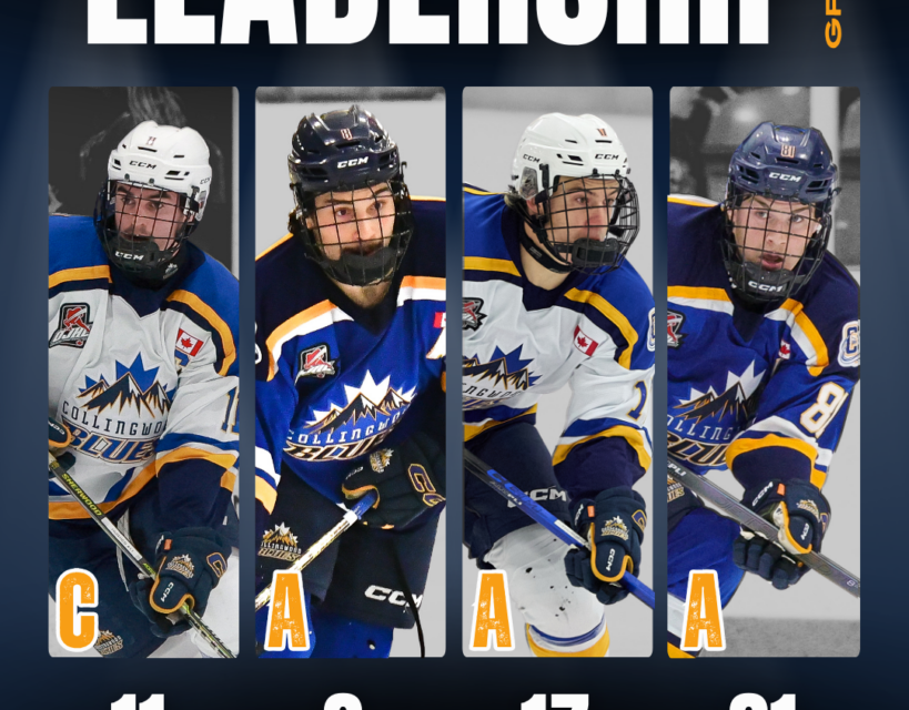 🏒  Dale West | Collingwood Blues Blitz Raiders 12-2, Cap Season-Opening Home Stand with 19 Goals