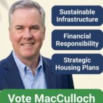 ✅  Elect Ian MacCulloch for Collingwood Council | Building New Opportunities on Strong Foundations