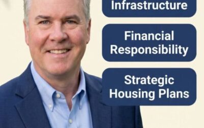 ✅  Elect Ian MacCulloch for Collingwood Council | Building New Opportunities on Strong Foundations