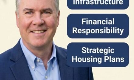 ✅  Elect Ian MacCulloch for Collingwood Council | Building New Opportunities on Strong Foundations