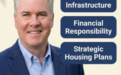 β
Elect Ian MacCulloch for Collingwood Council | Plan for Growth – Preserve Our Character