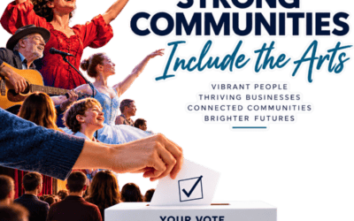 ✅ Arts & Culture Survey | Responses from Candidates for Town of Collingwood Council