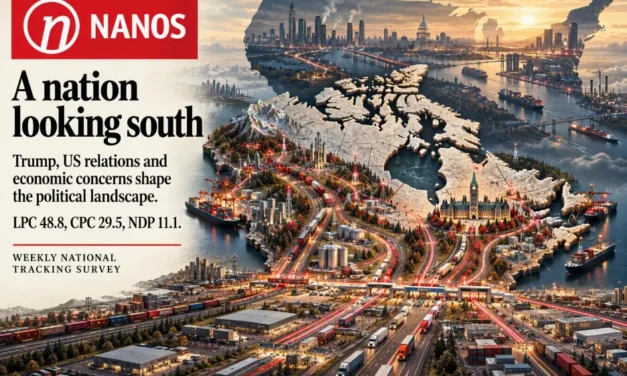 A nation looking south – Trump, US relations and economic concerns shape the political landscape.