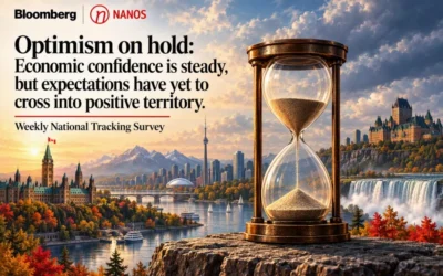 π¨π¦ NANOS: Optimism on hold: Economic confidence is steady, but expectations have yet to cross into positive territory.