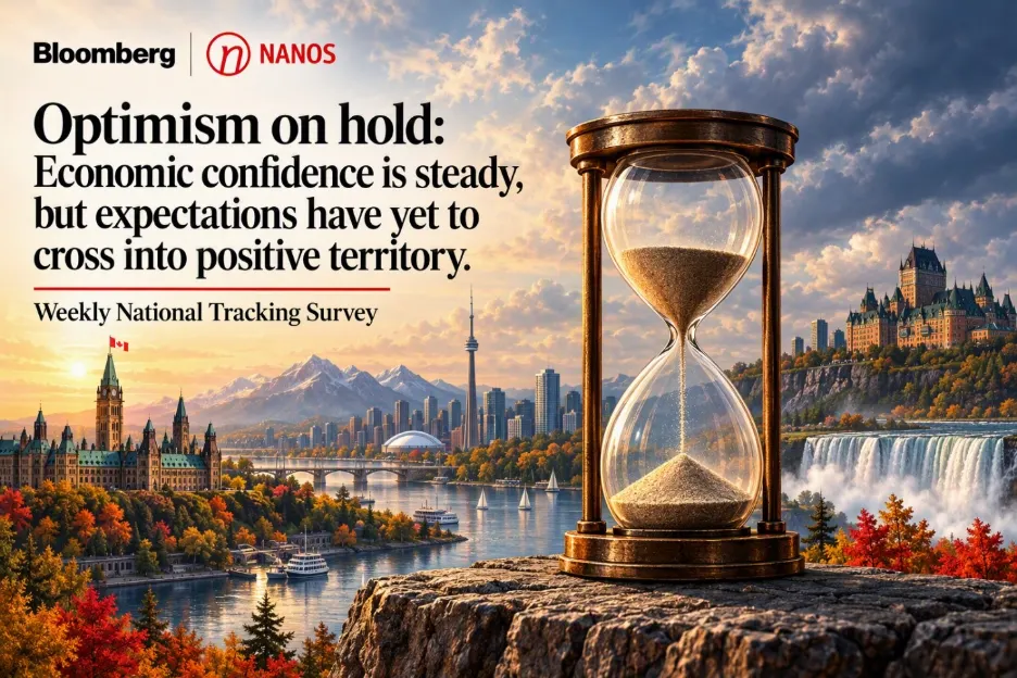 🇨🇦  NANOS: Optimism on hold: Economic confidence is steady, but expectations have yet to cross into positive territory.
