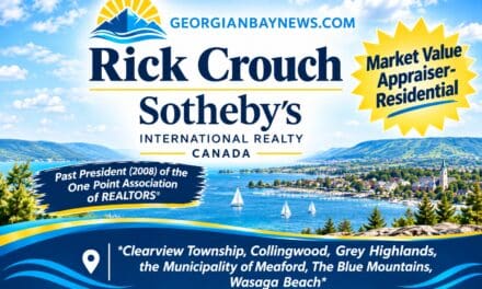 🏡  Southern Georgian Bay Real Estate Market: Opportunities for Buyers and Sellers in 2026 | Rick Crouch